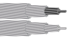 Bare Aluminum Overhead Transmission & Distribution